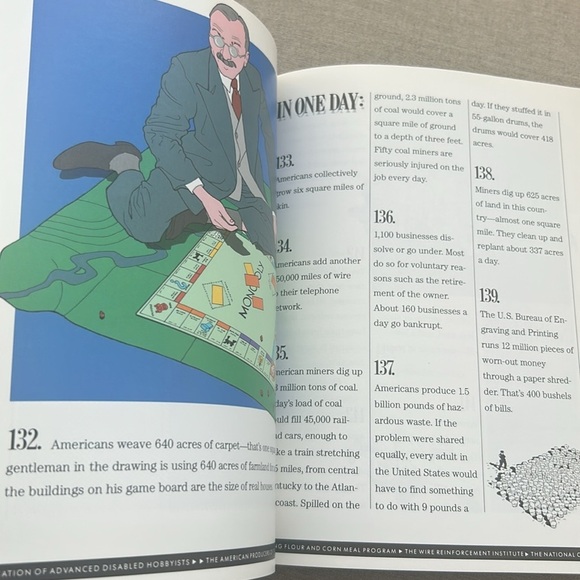 Super Cool Vintage book from 1984, (What Americans do) In one day, great read! - Picture 11 of 11